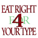 Logo - Eat Right